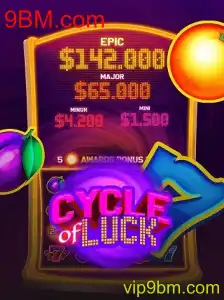 CycleofLuck: Descubra a Fascinante Jornada de Fortuna no Jogo Emocionante